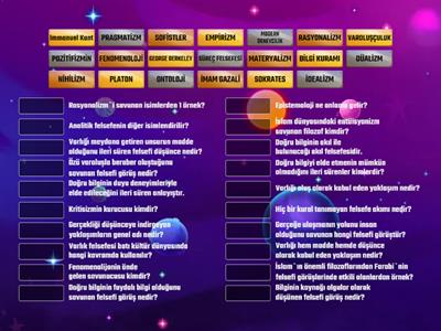 Felsefe Etkinlik 3. ünite 10. sınıf