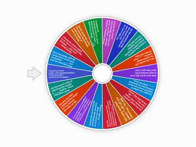 INTERMEDIATE GRAMMAR REVIEW