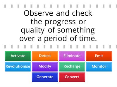 Science & Technology/Invention Vocabulary