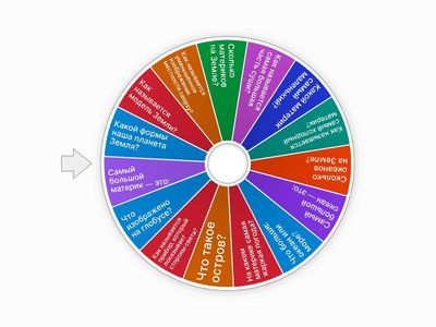 Естествознание 4 класс 