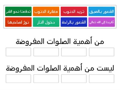 استنتاج أهمية الصلوات المفروضة 