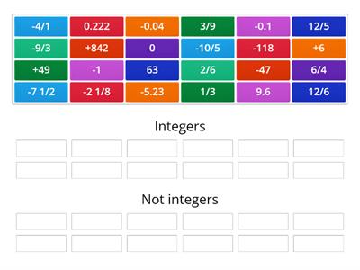 Integers