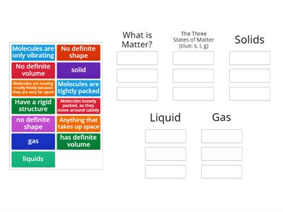 Matter/States of Matter