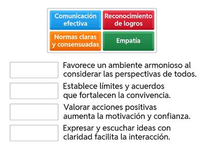 Unir palabra y concepto: Clima positivo en el aula