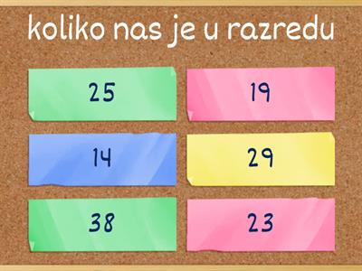 razred 4.b