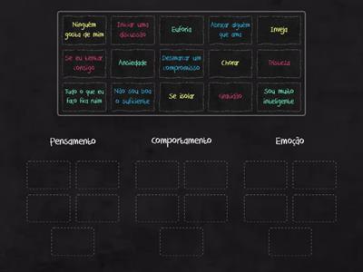 Classifique em: Pensamento, Comportamento ou Emoção