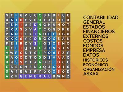 TEMA #2: DIFERENCIAS ENTRE CONTABILIDAD GENERAL Y CONTABILIDAD DE COSTOS