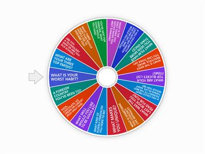 GETTING TO KNOW EACH OTHER (NEW)