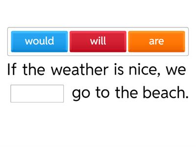 Conditional Sentence Type 1 
