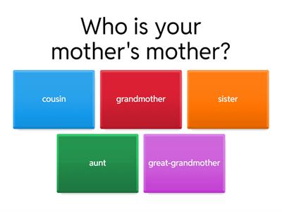 Family -possessive 's