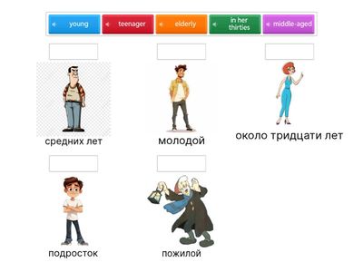 Spt 7 Module 3B (age) appearance