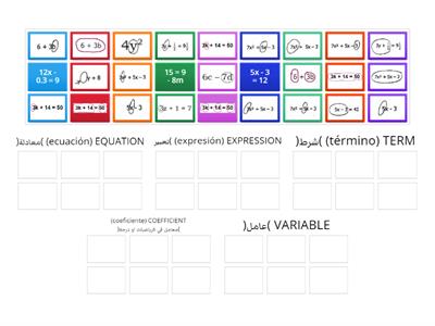 Equation Vocabulary