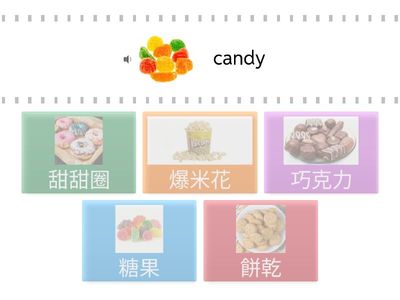 認識超市商品(點心篇)