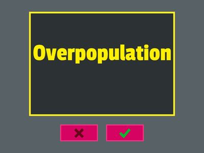 Unit 3: Population and Migration