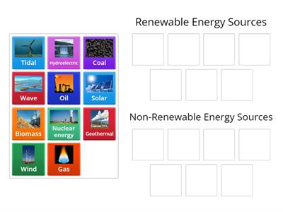 Renewable and Non-Renewable Energy