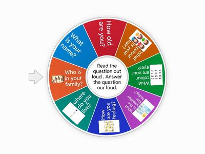 JI EAL Spin the wheel questions (Monday HW) 