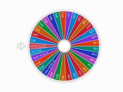 BIẾN THỂ BINGO SỐ THẬP PHÂN