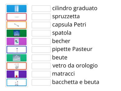 strumenti di laboratorio 