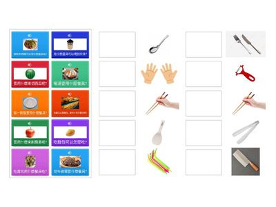 生活管理-用餐工具