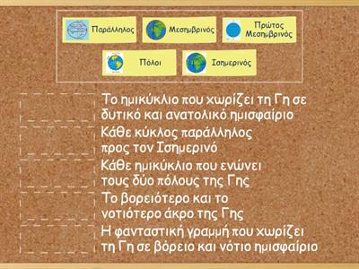 ✔2.Οι πόλοι, ο Ισημερινός, οι παράλληλοι κύκλοι και οι μεσημβρινοί της Γης©Ιφιγένεια Σταμούλη