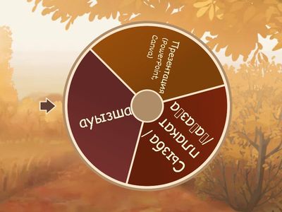 Қалай қорғайсың