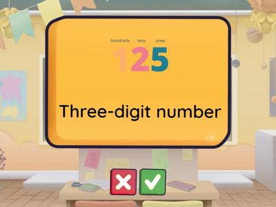 G3A U2 Maths key words