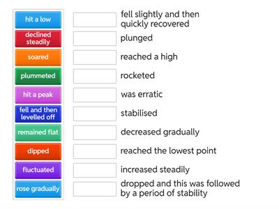  Ready for IELTS Unit 1