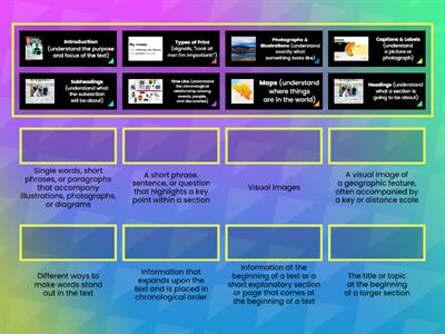 Nonfiction Text Features #1