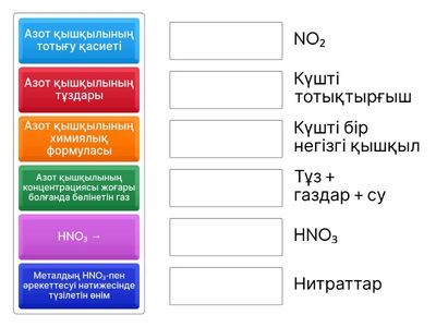 Азот қышқылы