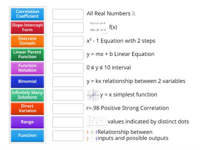 Algebra Vocabulary Study Tool