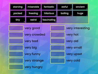 Strong adjectives