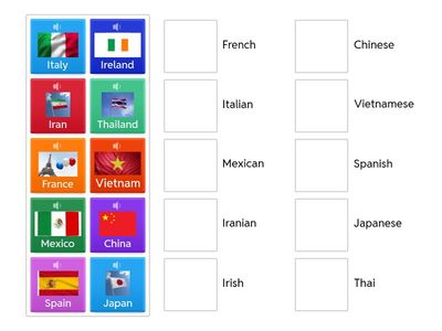 AEF1 - File 1B - Countries + Nationalities Match-up