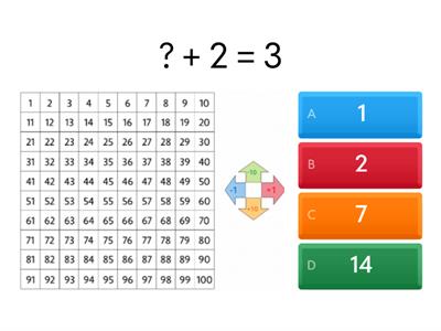 Addition within 20 missing number