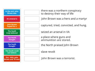 20. The Raid on Harper’s Ferry