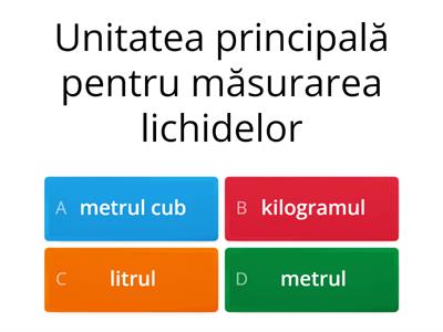  Litrul. Multiplii și submultiplii