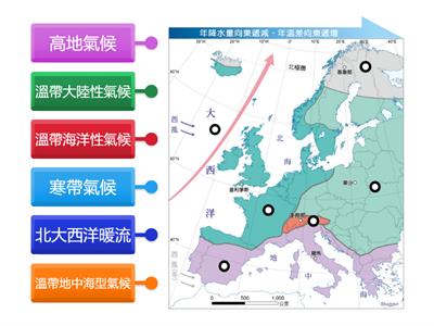 3上地理CH1  歐洲氣候類型分布圖