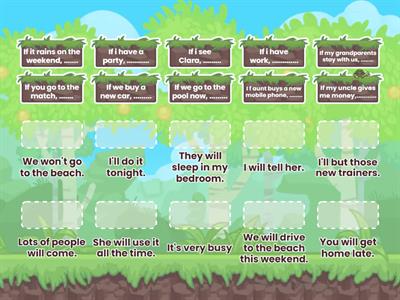 Type 1 : If - Clause