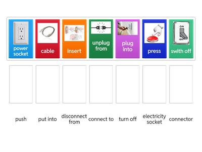 English for information technology 2_ Unit 1 Multimedia 2