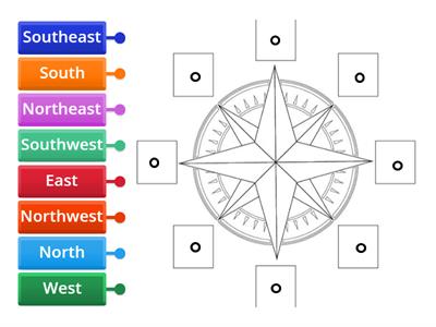 Me5a Geo Compass Rose