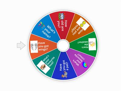 Personal Information L1