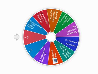 1ою түрлері