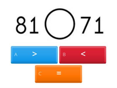 Greater than, Less than, Equal to