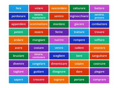 Paradigmi verbi irregolari - inglese 1