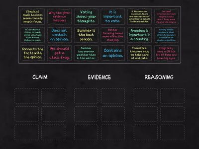 Author's Claim - Evidence - Reasoning