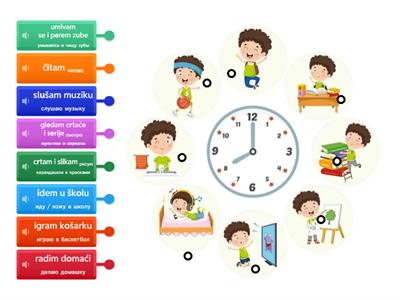 Svakodnevne rutine 2 za decu