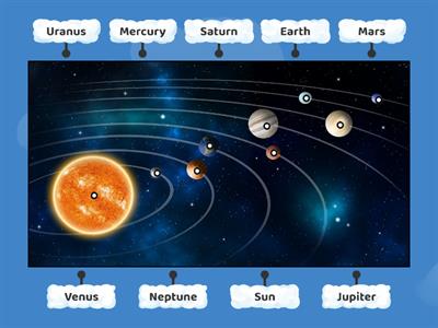 Solar System