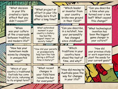 EAP : Idioms for presentation discussion