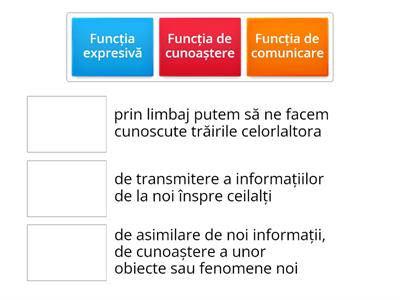 Funcțiile limbajului