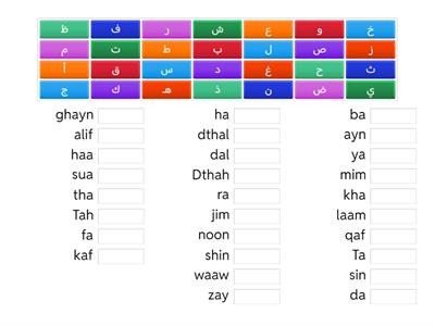 Arabic alphabet for AFL students -