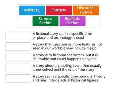 Fiction Genres